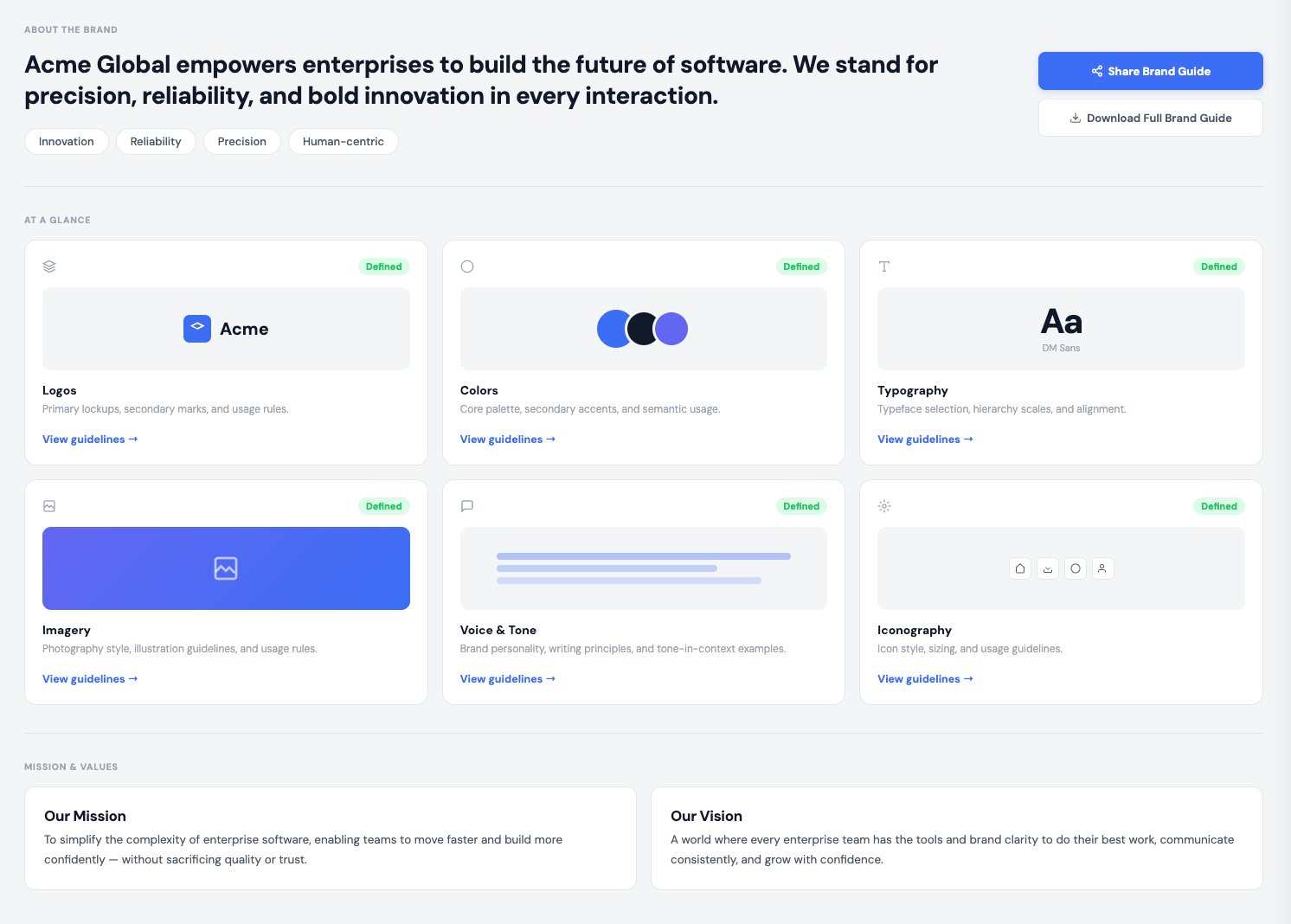 BrandHub guidelines overview — colors, typography, voice, imagery, and iconography organized in one place